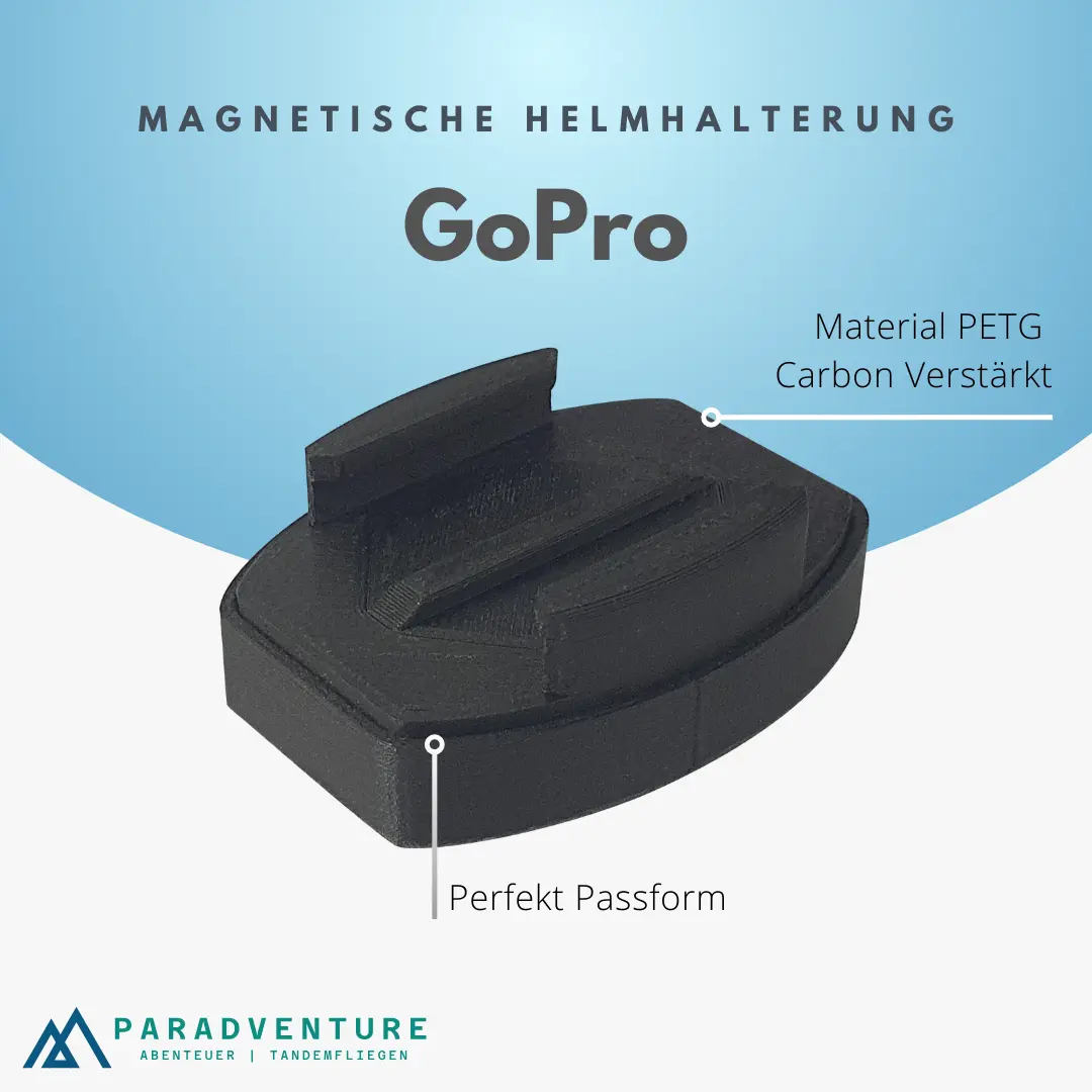 Gleitschirm GoPro Helmhalterung