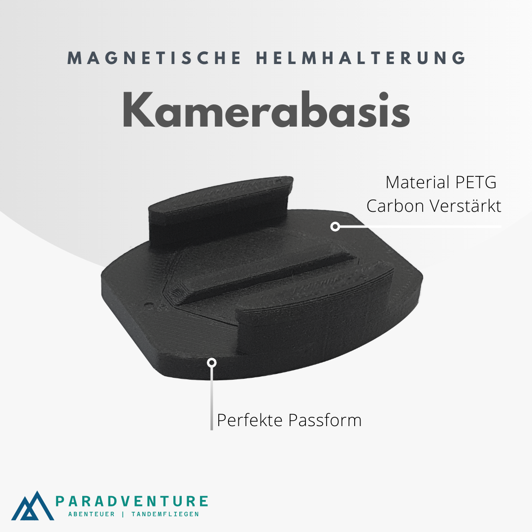 Kamerabasis für die magnetische Helmhalterung