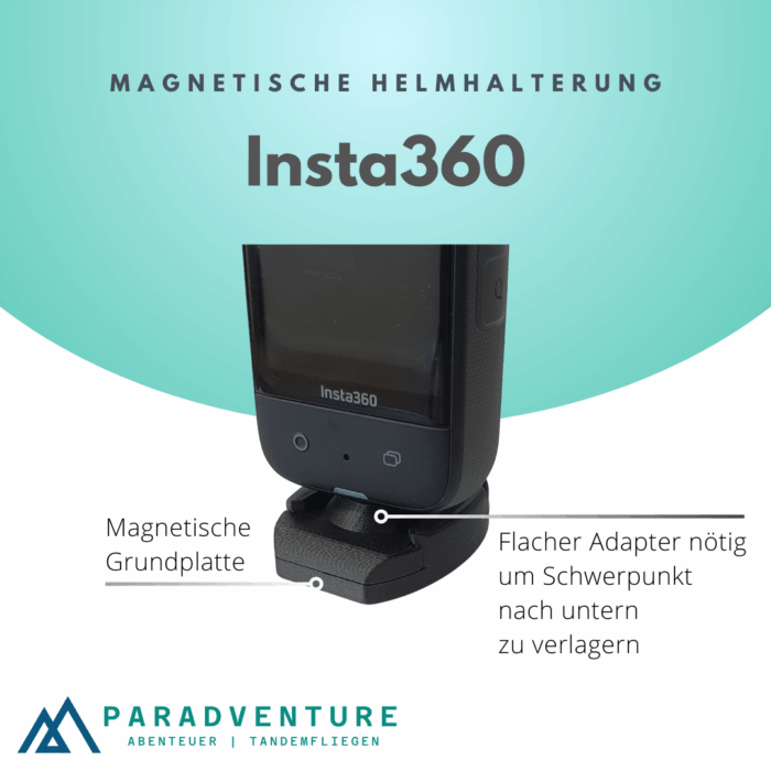 Insta360 Magnetische Helmhalterung Details